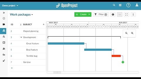 OpenProject 7.0 preview - New integrated timeline