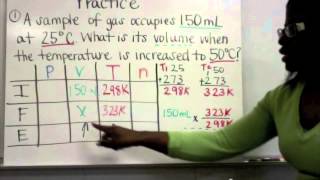 Solving PVTn problems using IFE charts