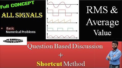 RMS and AVERAGE value | [ ALL waveforms ] | (AC/DC)