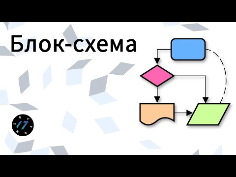 Video: Блок-схема кантип түзүлөт