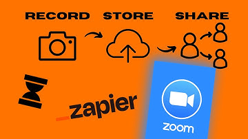 How to Automatically Save Zoom Calls Using Zapier