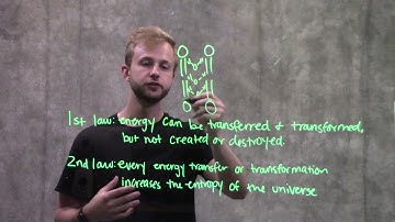 Thermodynamics and Entropy