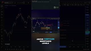 SUI Price Analysis: Has a Low Finally Formed? New All-Time Highs Incoming?