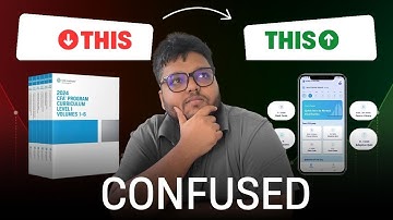 CFA Level 1 2025 - Maximum Efficiency Study Order