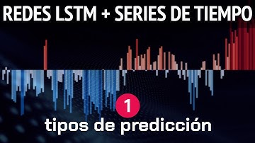 Forecasting con Redes LSTM (parte 1): tipos de predicción