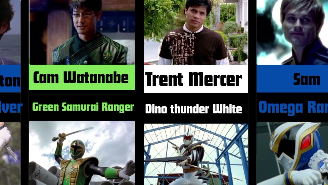 Every Sixth Ranger in Power Rangers from MMPR to Dino Fury 