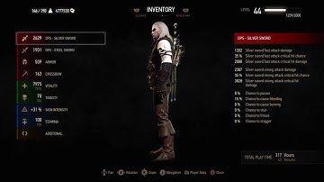 Grandmaster Manticore Armor Set