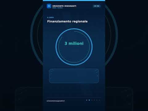 Video Scuole aperte fino al 31 di agosto: il boom di iscrizioni alla sperimentazione regionale e il