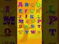ABCs song | Learn ABC Alphabet for Children#abcd #toddlersongs #phonicssong  ⁨@RhythmSprouts1⁩
