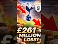 how spurs dropped into relegation zone #football #premierleague #breakdown