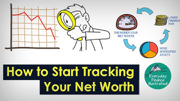 How to Start Tracking Your Net Worth (in 2022)
