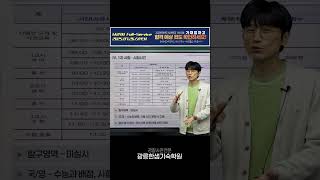 2026학년도 해군사관학교 1차시험 주의사항 #광릉한샘기숙학원 #해군사관학교