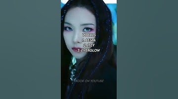 Ranking Aespa & Itzy & Everglow in different categories (my opinion) #shorts #vkook #kpop