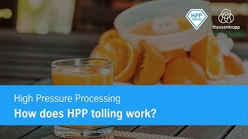 How does HPP tolling work?