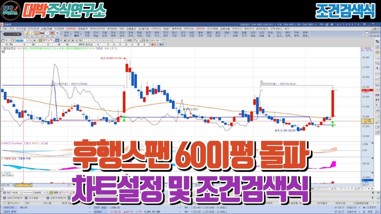 후행스팬 60이평 돌파 차트설정 및 조건검색식