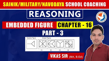 Reasoning Chapter - 16 Embedded Figures, Part - 3 | सैनिक / मिलिट्री / नवोदय स्कूल Entrance