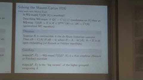 Pavol Severa - Symplectic dg manifolds: integration, differentiation, and boundary field theories
