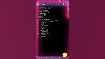 Graphic Design😍 status #youtubeshorts #design #viralshorts #shorts #codewitharjav #viral #coding
