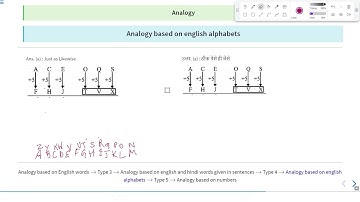 Verbal Analogy Part 01 #SATHEE_SSC #swayamprabha #SSC