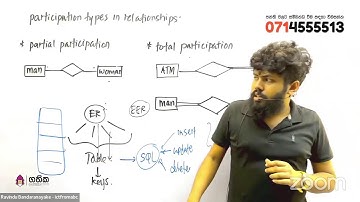 Database for AL ICT - Day 2 | උසස් පෙළ සඳහා දත්ත සමුදාය - දිනය 2