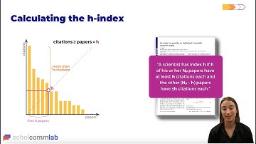 What is the h-index and what are its limitations? Or: Stop using the h-index [Talking Head]
