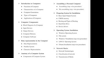 Computer hardware and assembly and maintenance