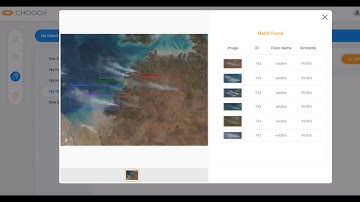 Object Recognition API Introduction | Chooch