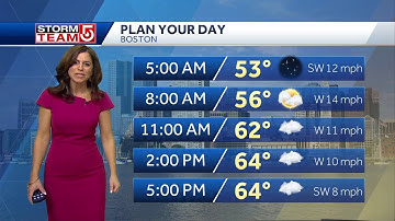 Video: Finally feeling like spring