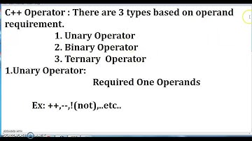 C++ Operators | Unary Binary, Ternary in Tamil Explaination
