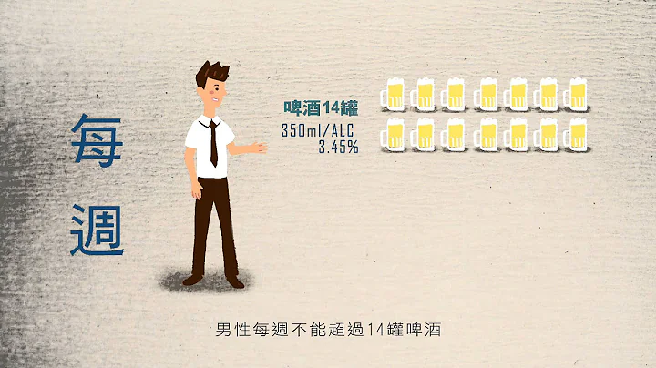 [癮講座] 喝酒過量檢測 - 天天要聞