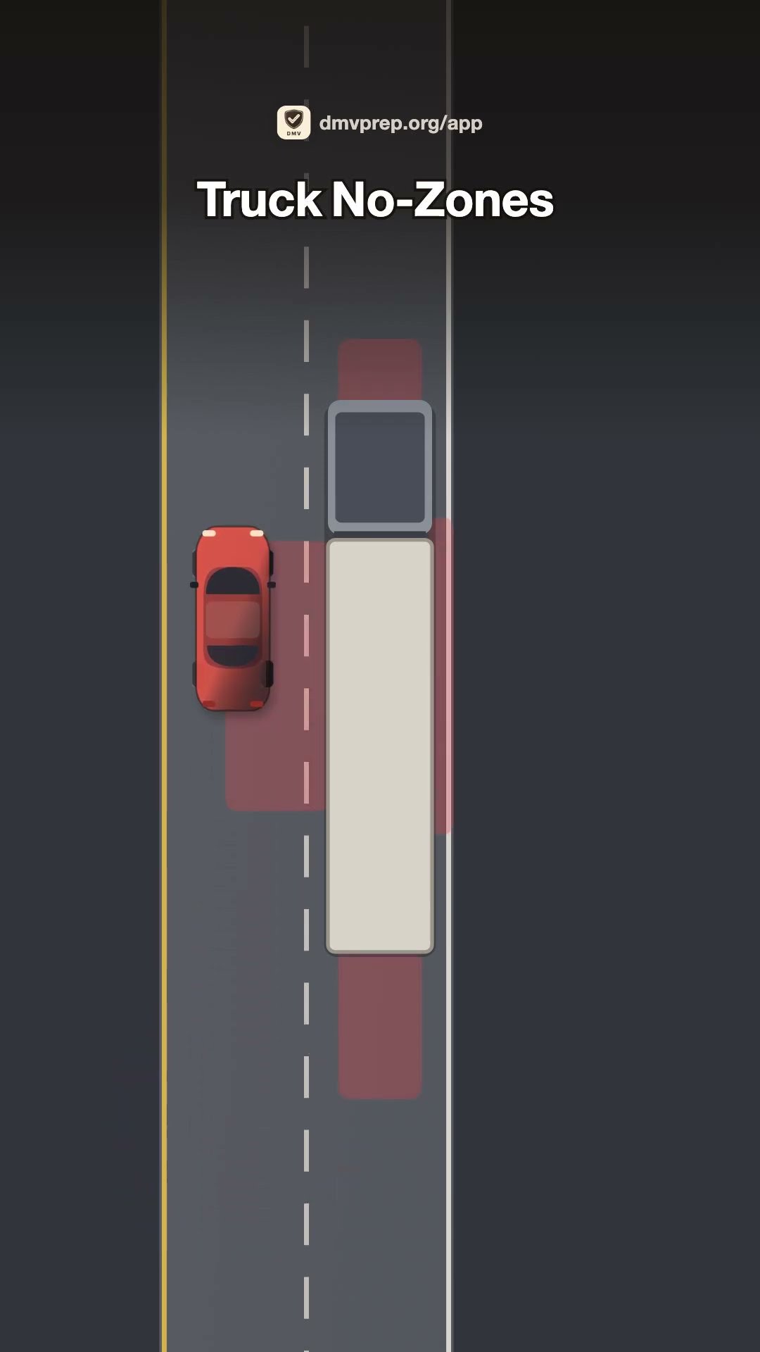 Truck No-Zones