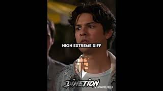 Miguel Vs Hawk Every Season