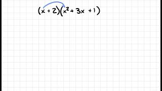 Multiplying Polynomials: The Distribution Method