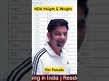 NDA Height Weight For Female NDA 1 2024 Eligibility NDA Height Requirement Nda Shorts Upsc NDA Height Weight For Female NDA 1 2024 Eligibility NDA Height Requirement Nda Shorts Upsc