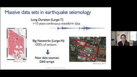 2020 DAS Virtual Workshop and Tutorial - Day 1 - Part 5 (Karianne Bergen)