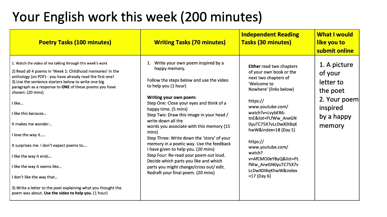 y8-english-work-15th-june-youtube