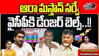 AARAA Mastan Survey Effect On YSRCP | CM Jagan | AP Election 2024 | AP Politics | Wild Wolf Telugu