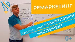 Что такое Ремаркетинг, как работает и его виды. 🚀🌕