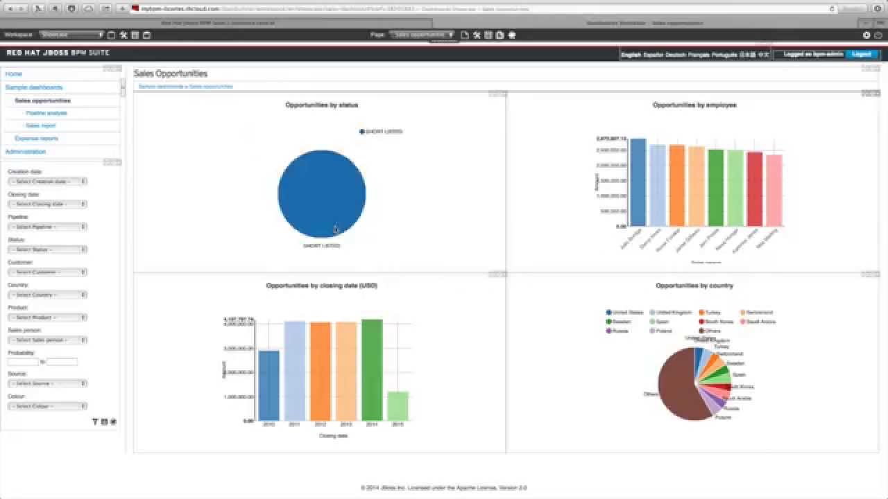 jboss workflow jboss workflow 28 images jboss brms for radboud guest jboss workflow jboss workflow 28 images jboss brms for radboud guest