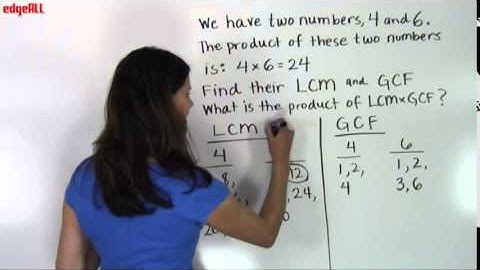 Understand LCM And GCF Relationship