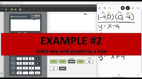 Example #2 Table key and graphing a line equation