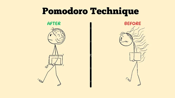 POMODORO TECHNIQUE - My Favorite Tool to Improve Studying and Productivity