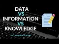 What is the difference between data information and knowledge 