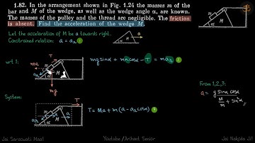 1.82 | Irodov Solutions | Mechanics