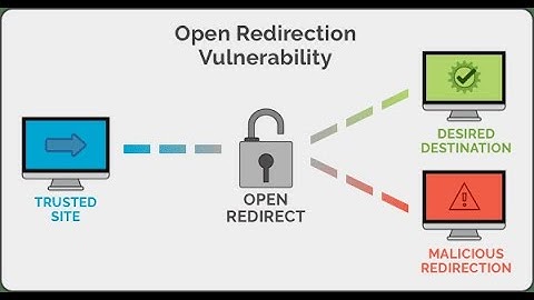 Open redirect vulnerabilities