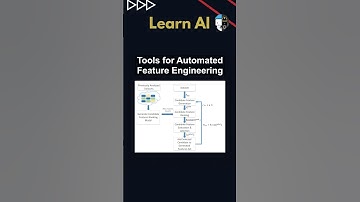 Tools for Automated Feature Engineering #ai #artificialintelligence #machinelearning #aiagent #Tools
