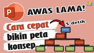 Cara mudah membuat peta konsep dengan cepat | 5 detik!