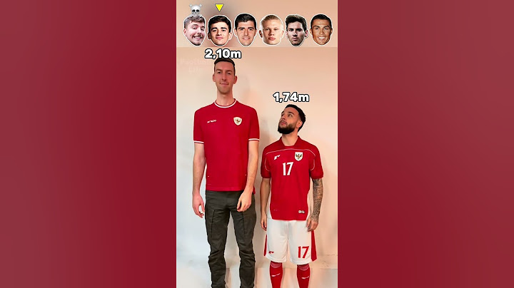 Mr Beast VS Gavi VS Courtois VS Haaland VS Messi VS Ronaldo