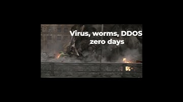 🛡️ Intrusion Prevention System (IPS) – How It Stops Cyber Attacks! 🚀