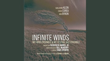 Thumbnail of Guillermo Klein - Solar Return Suite - Terrenal